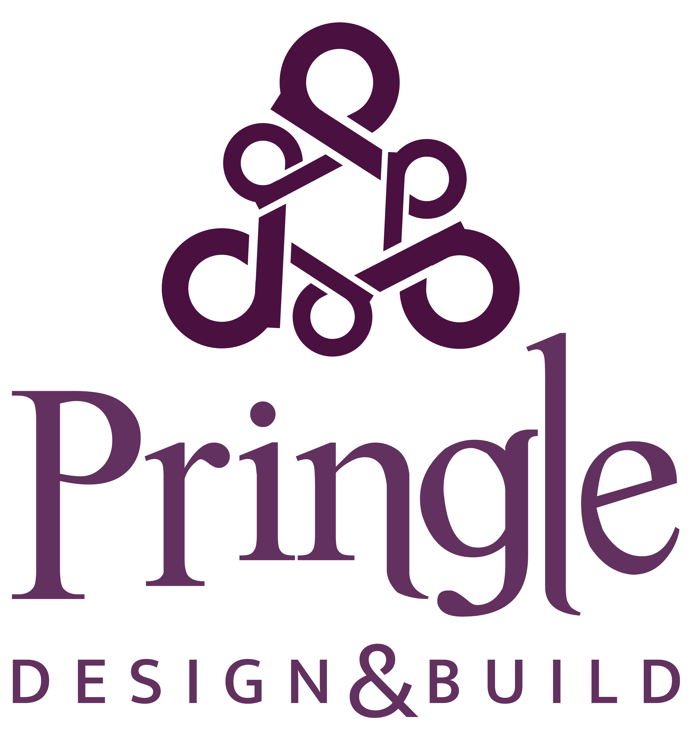 Pringle Logo